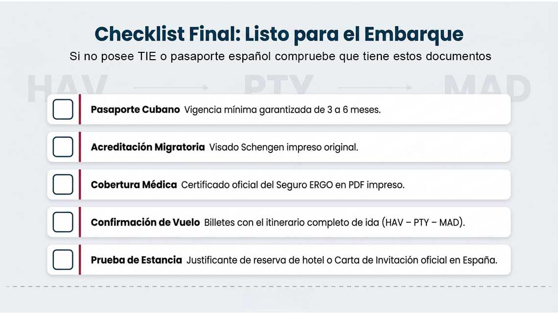 Revisa tus documentos antes de viajar