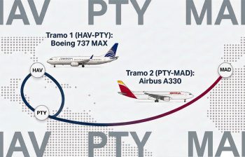 La Habana – Madrid vía Panamá: guía práctica para tu conexión